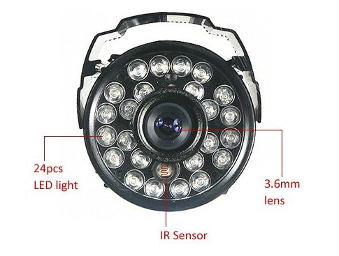 Câmera de segurança CMOS em close, detalhe da lente e do sensor